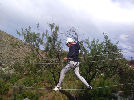actividad2